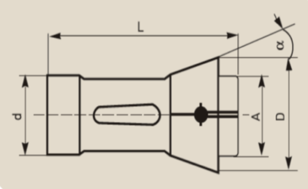 109E080RS - 109E DIN6343 PENS 8MM YUVARLAK KANALSIZ - 2