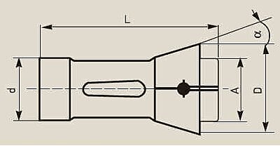145E070H - 145E DIN6343 PENS 7MM ALTIKÖŞE - 2