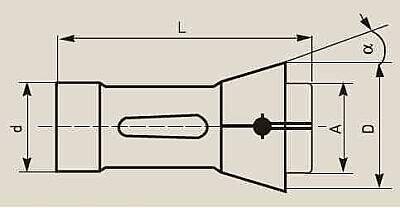 145E070H - 145E DIN6343 PENS 7MM ALTIKÖŞE - 2
