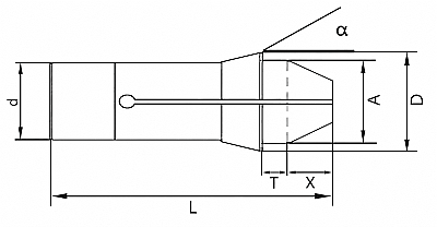157E025RSL - 157E DIN6343 PENS 2.5MM YUVARLAK KANALSIZ UZUN - 2