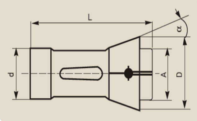 405F025RS - 405F DIN6343 PENS 2.5MM YUVARLAK KANALSIZ - 2