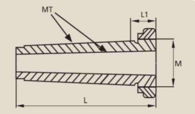 MT3MT1XN - MK3-MK1 SOMUNLU MORS KOVANI - 2