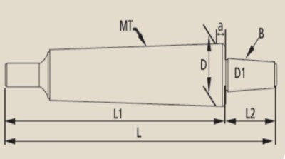 MT2B10 - MORS KONİĞİ MK2 B10 - 2