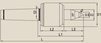 LCMT3 - MT3 DÖNER PUNTA - 2